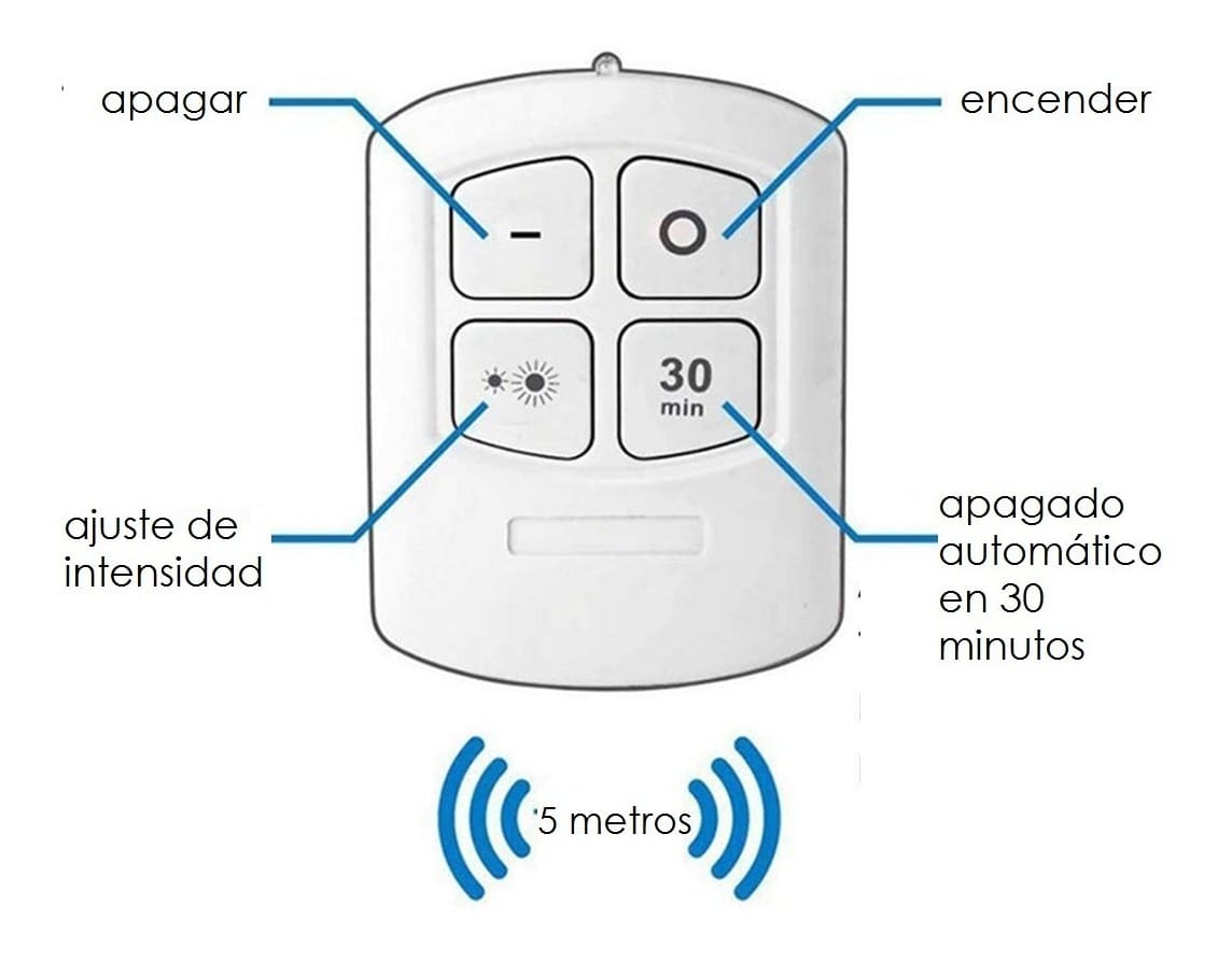 Pack de 3 Luces LED Inalámbricas con Control Remoto 💡